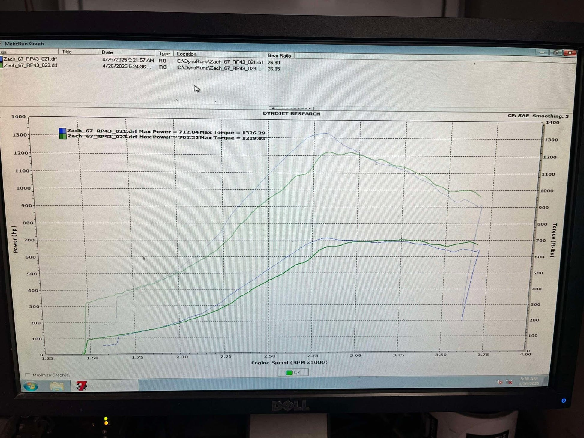 63/68 t4 ..86 used-3