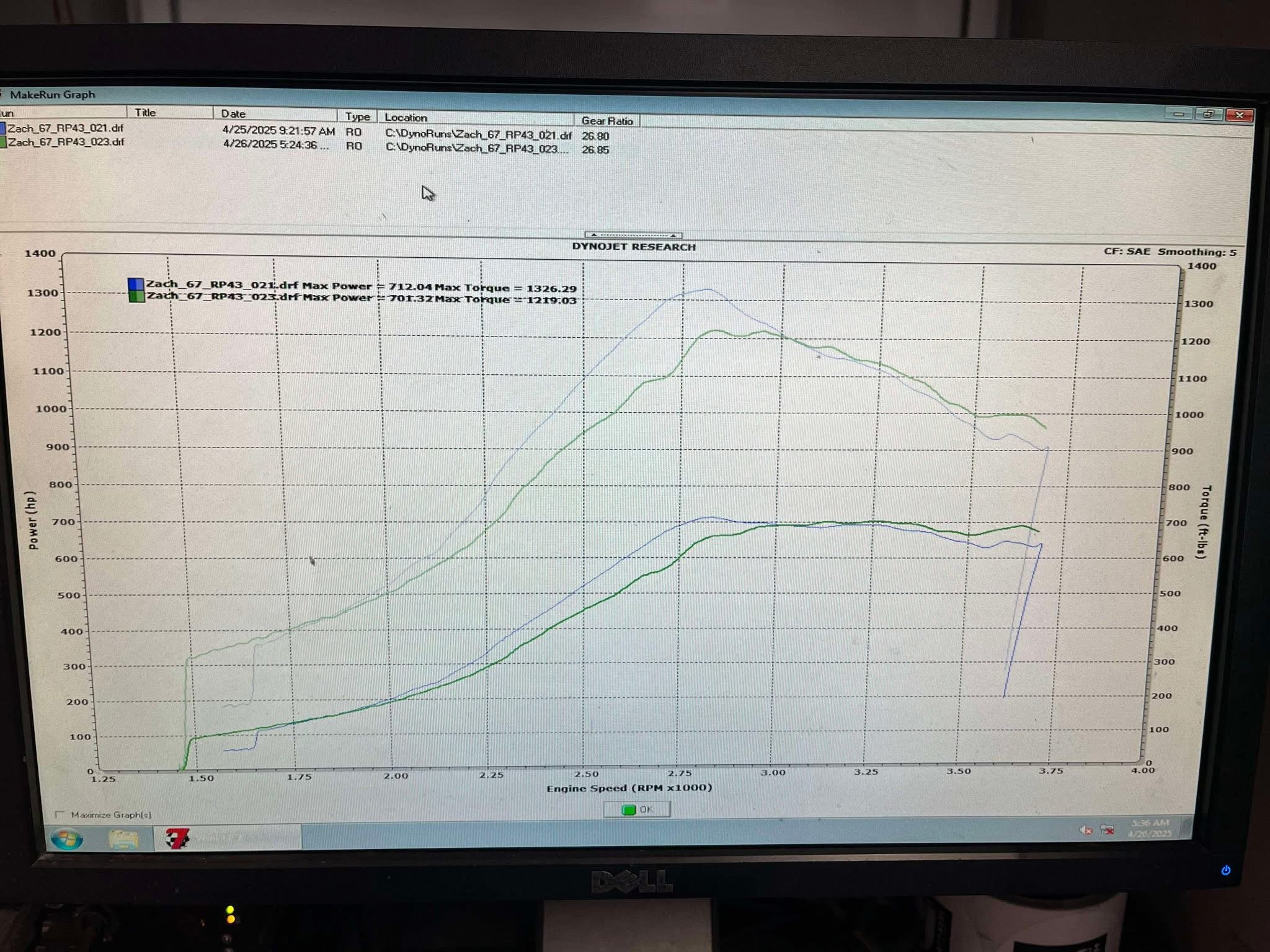 63/68 t4 ..86 used-3