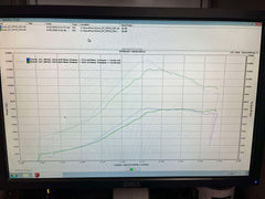 63/68 t4 ..86 used-3